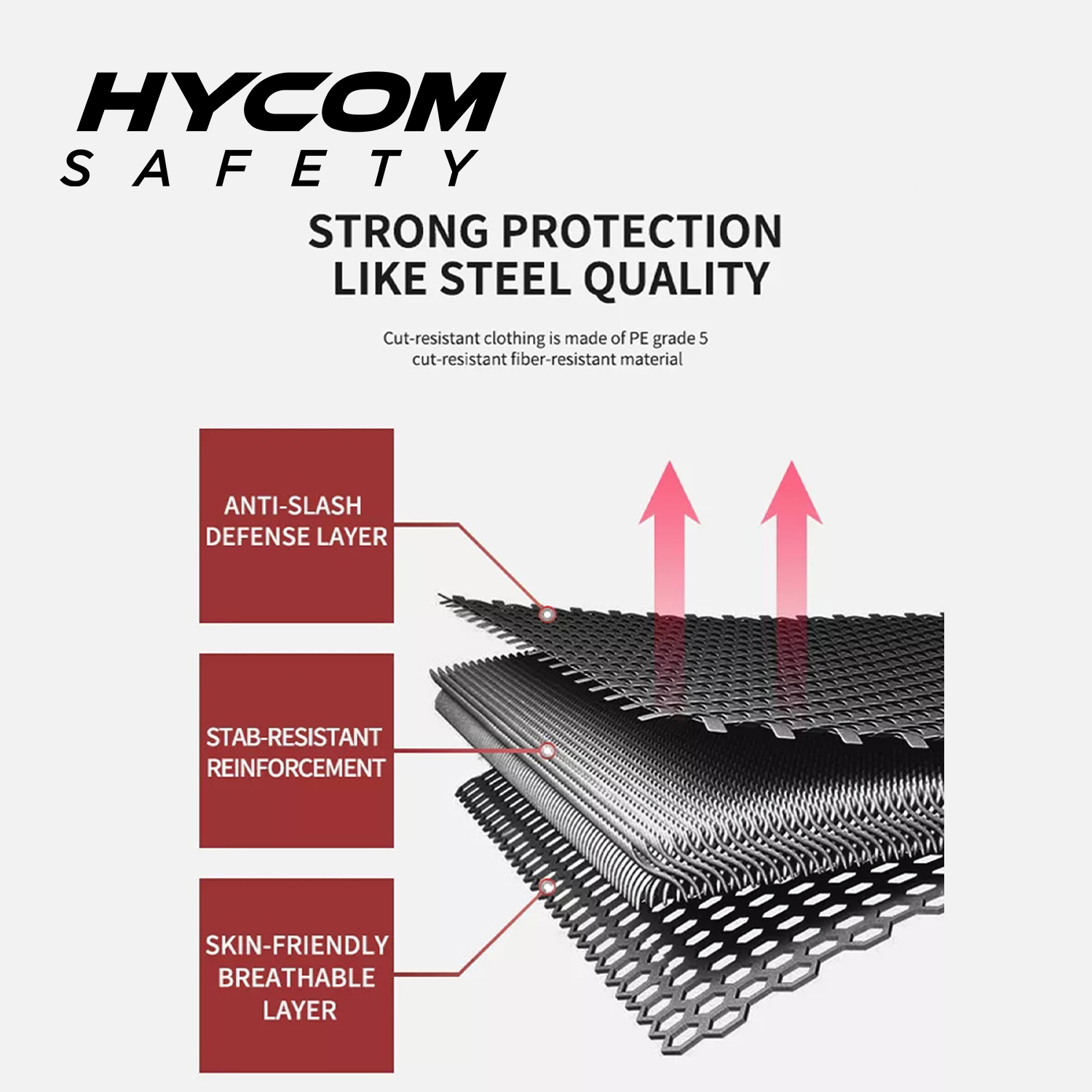 HYCOM ANSI 5 Ropa de suéter resistente a los cortes con cinta reflectante de alta visibilidad y ropa de PPE con orificio para el pulgar